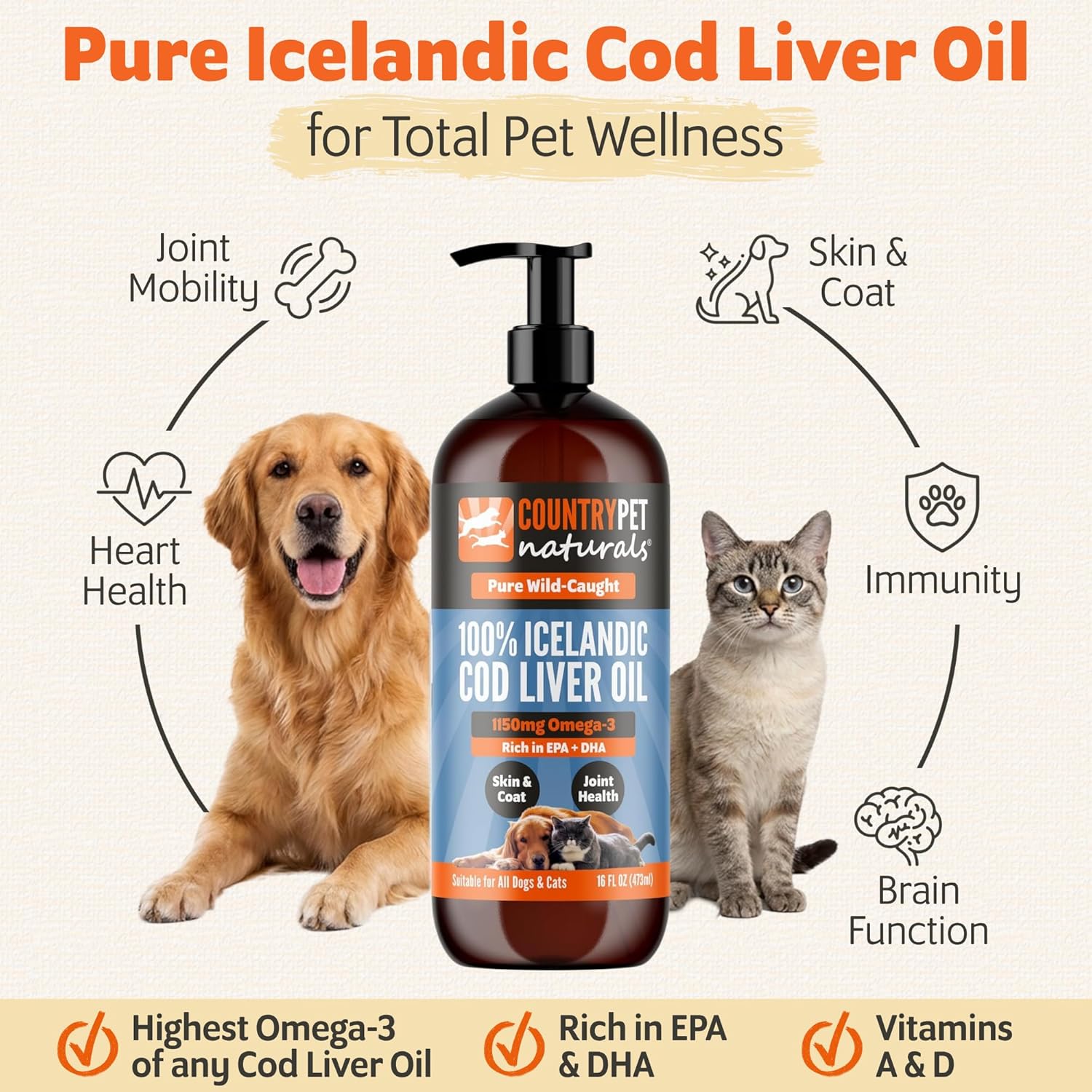100% Icelandic Wild-Caught Cod Liver Oil 16 oz